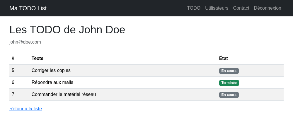 Les TODO d'un utilisateur
