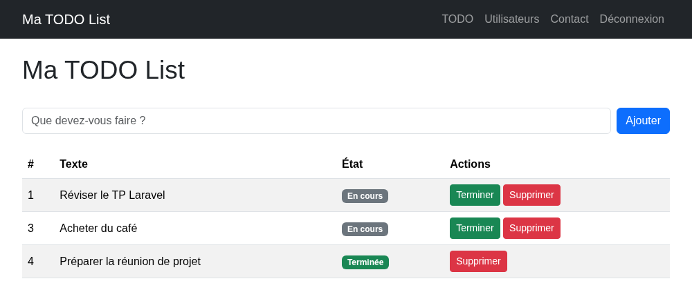 La TODO List une fois connecté, avec le lien Déconnexion