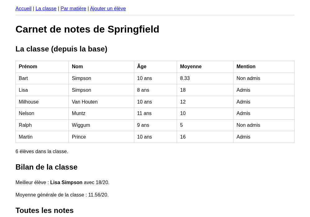 La page de la classe, avec des données qui viennent maintenant de la base
