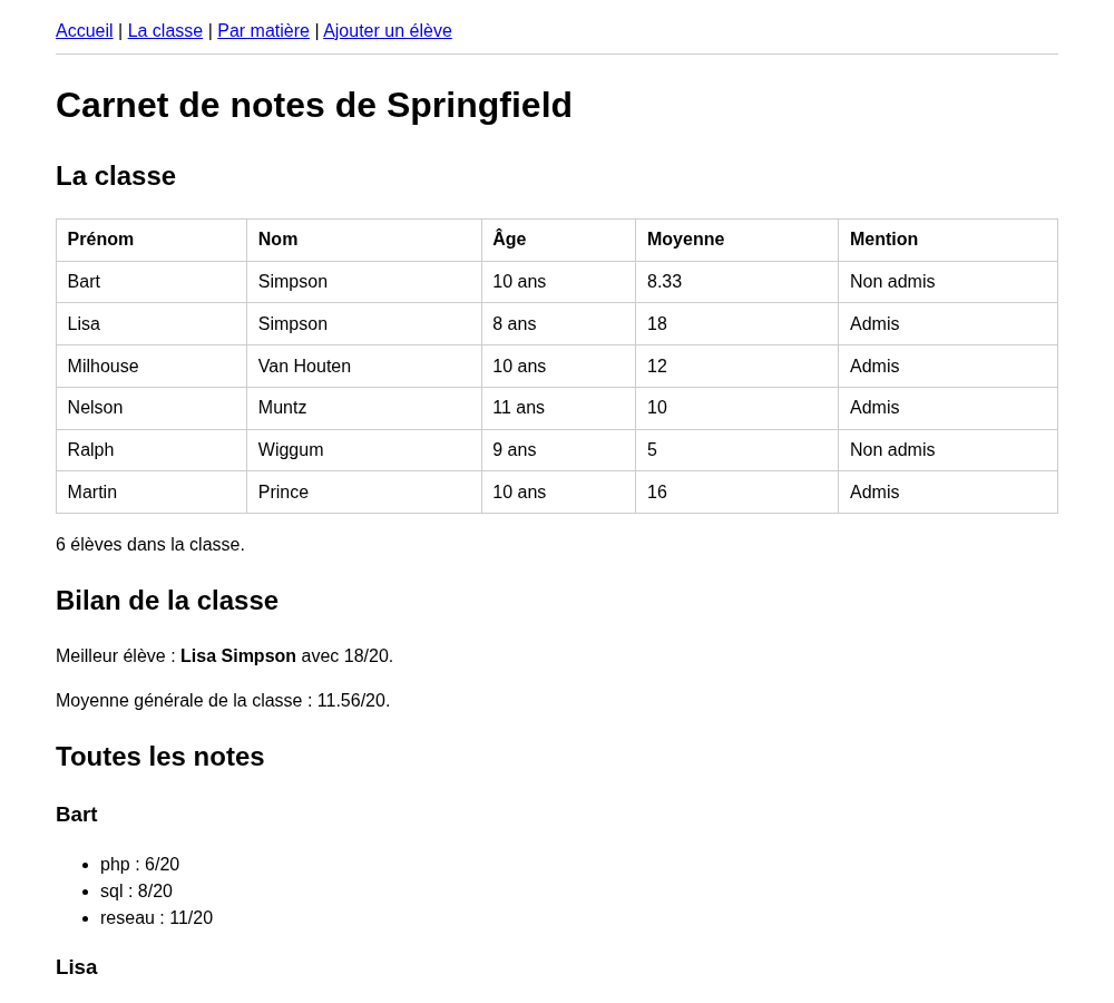 Le tableau de la classe avec les moyennes, les mentions et le bilan
