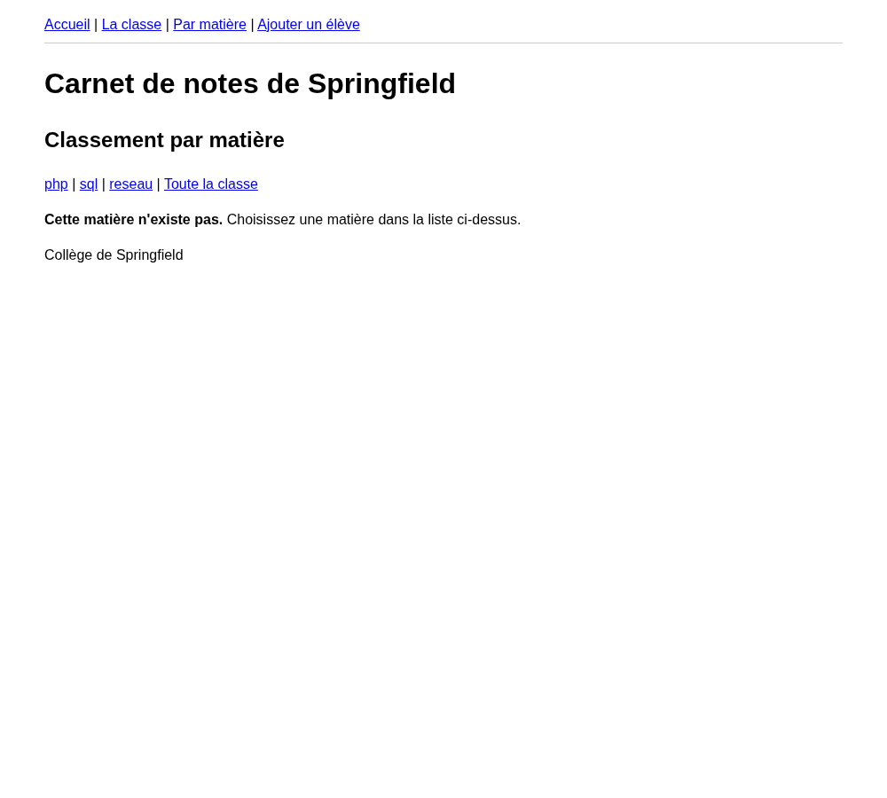Le message d'erreur affiché pour une matière inconnue