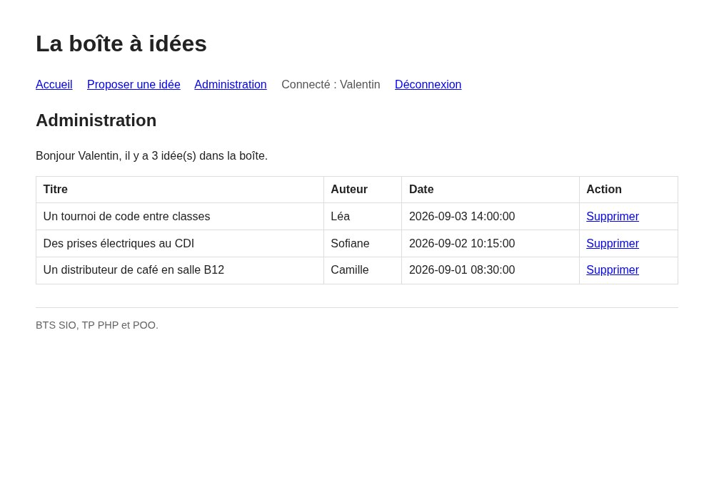 L'espace d'administration une fois connecté