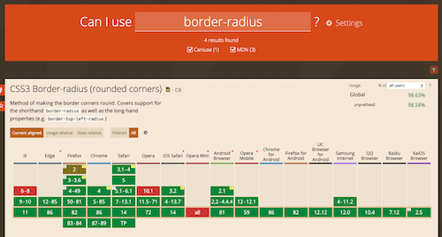 Border Radius sur Can I Use